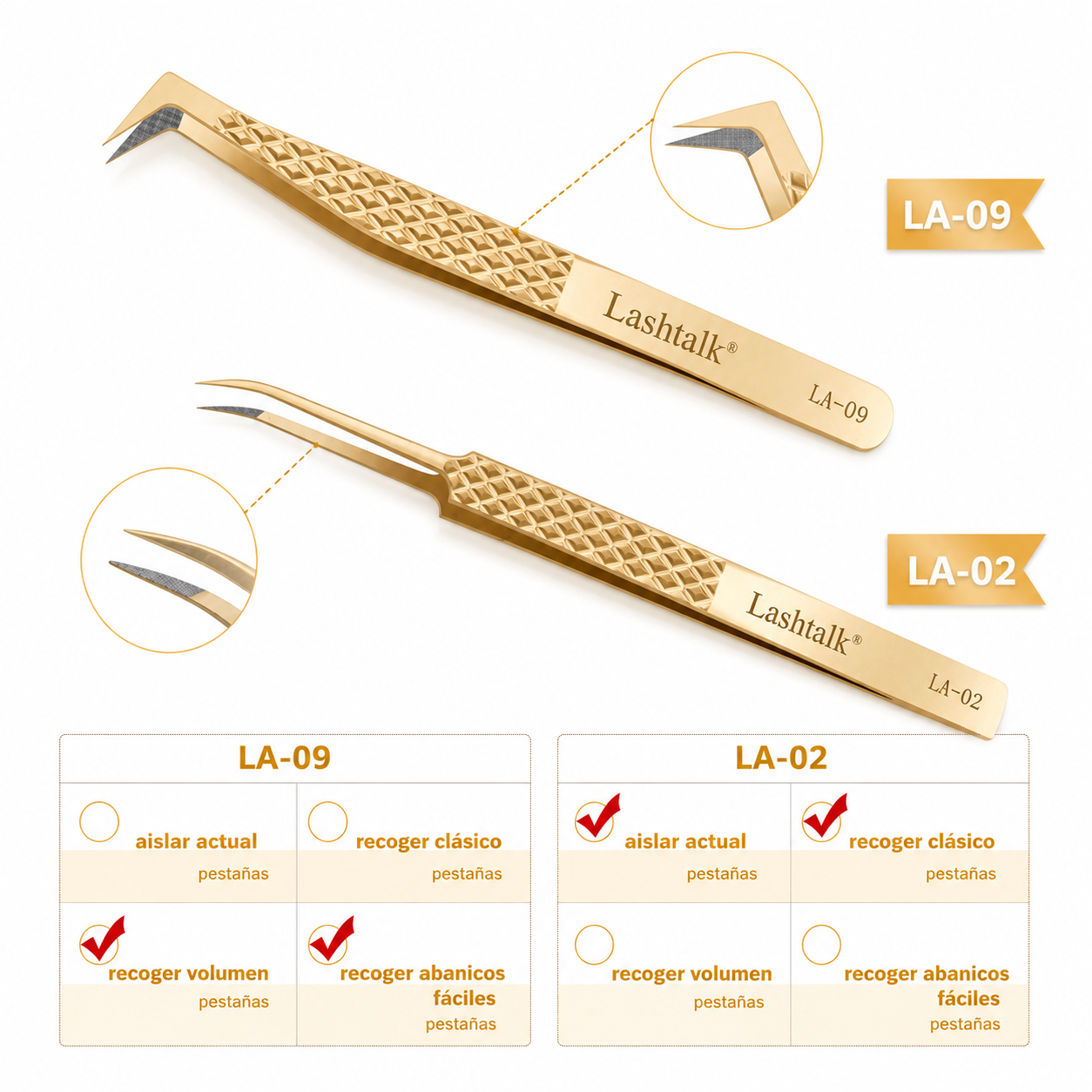 Set Profesional Lashtalk Gold Fiber Tip