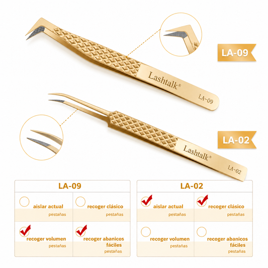 Set Profesional Lashtalk Gold Fiber Tip
